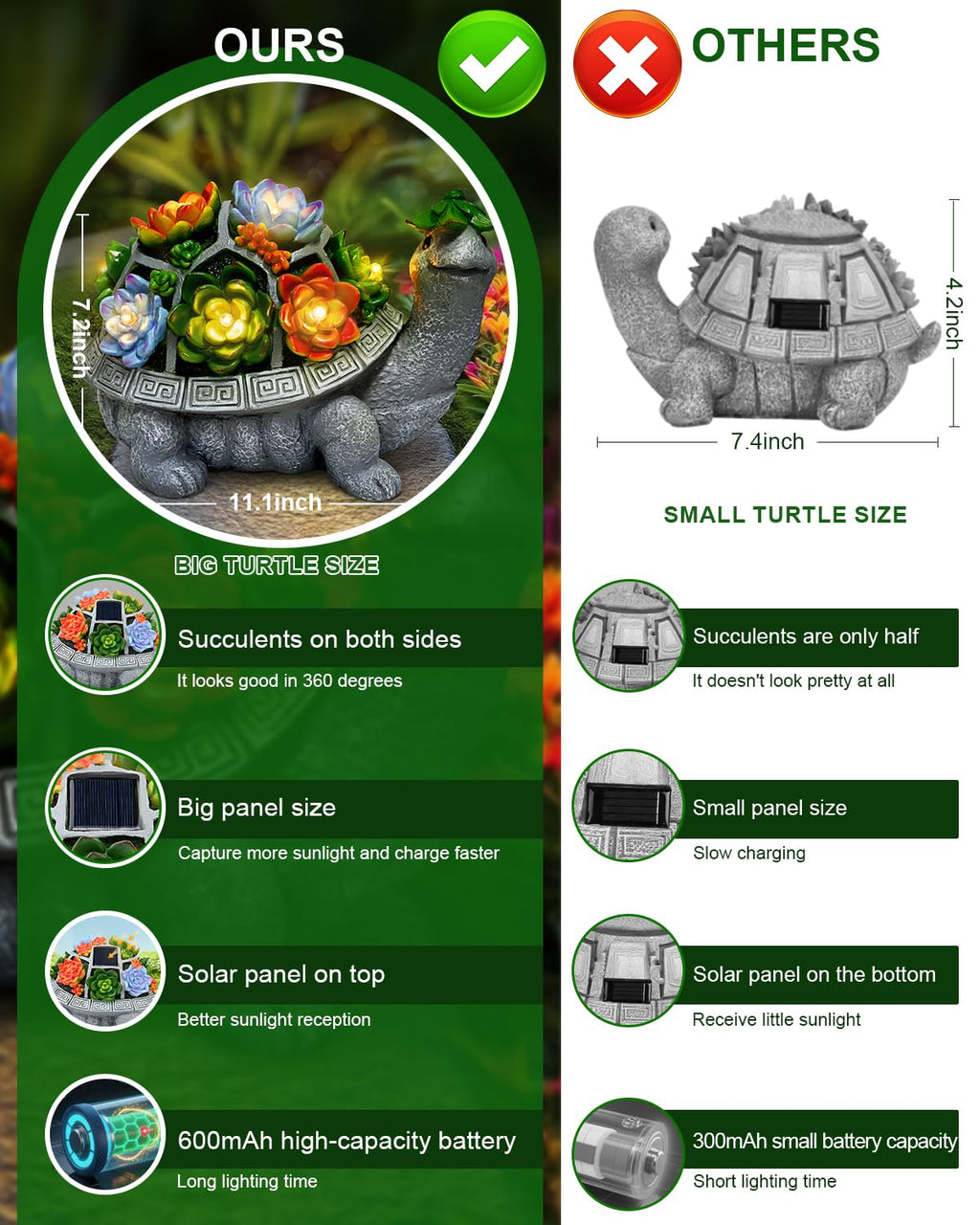 11 Inch Large Solar Turtle Garden Statue Light Outdoor Decor for Yard Patio Gift for Mom Grandma