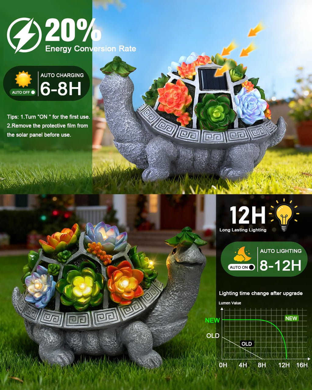 11 Inch Large Solar Turtle Garden Statue Light Outdoor Decor for Yard Patio Gift for Mom Grandma